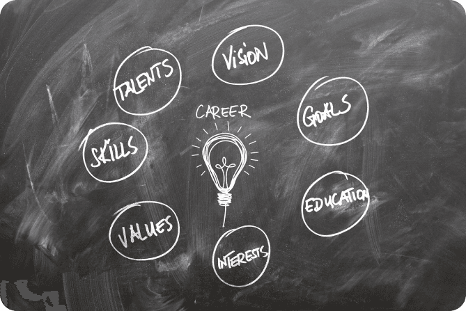Training and Education
